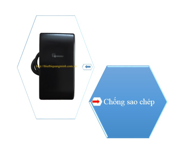 Đầu đọc chống sao chép thẻ FD - RD12